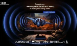 Unveiling the Haier M80 Mini QLED TV Series